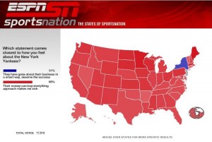 SportsNation Yankees SportsNation Yankees