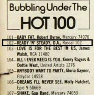 Billboard Chart